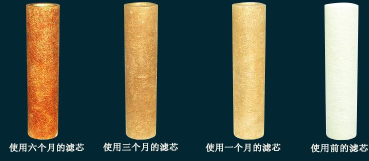 凈水器濾芯使用容易出現(xiàn)的誤區(qū)！